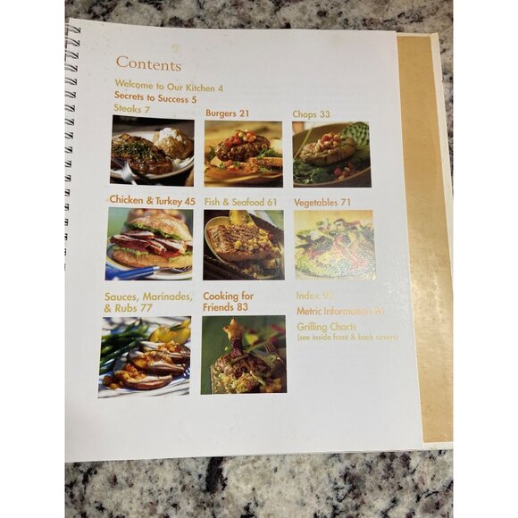 Better Homes & Gardens Indoor Grilling HC 2000 Tabletop Grill Recipes - Picture 4 of 8